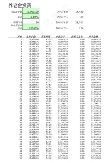 养老金投资计算器