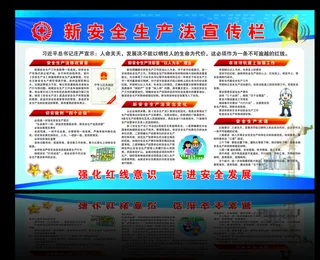 安全生产展板图片