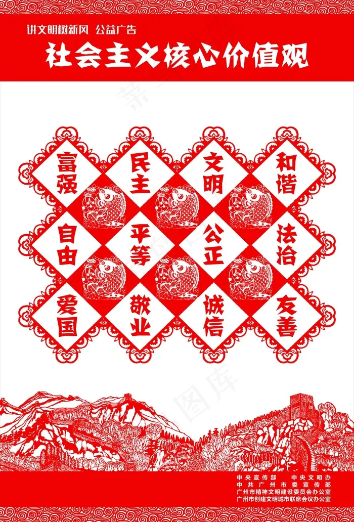 *核心价值观展板之剪纸cdr矢量模版下载