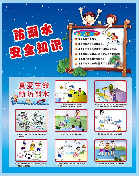 安全知识cdr矢量模版下载