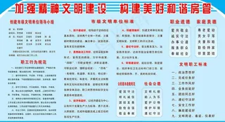 构建和谐美好房管图片