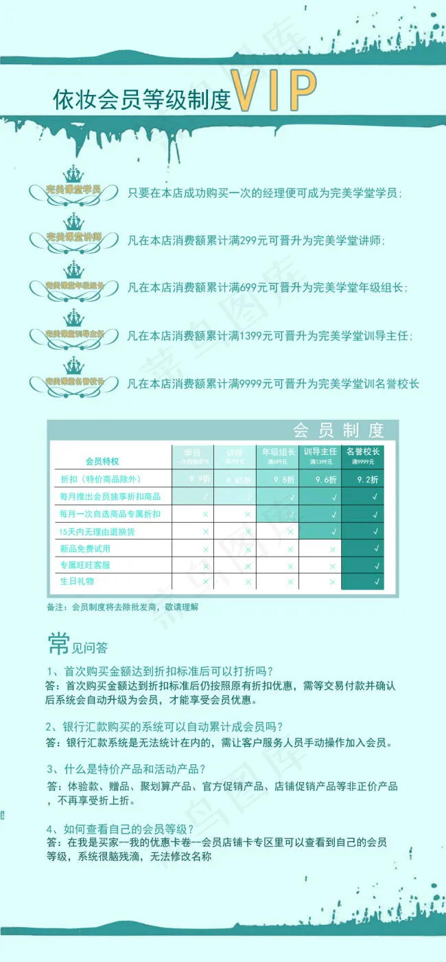 会员制度psd模版下载