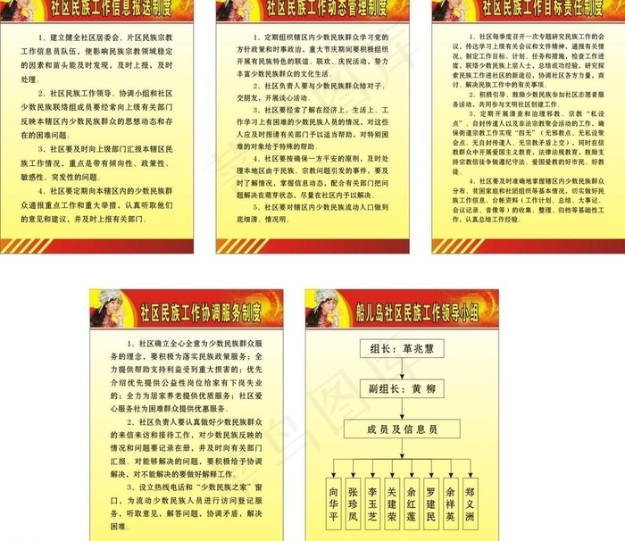 民族工作制度图片cdr矢量模版下载