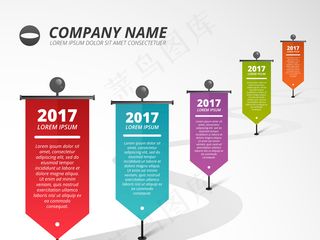 科技信息图表信息点状图矢量素材