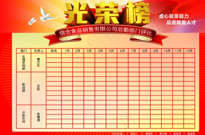 光荣榜图片