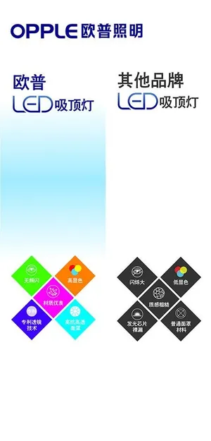 欧普照明海报