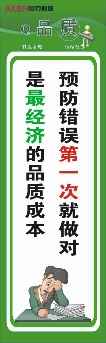 品质管理挂牌25cdr矢量模版下载