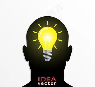 发光的创意灯泡人脑