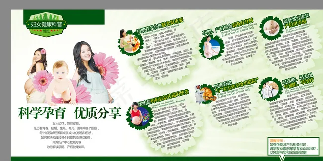 科学孕育图片cdr矢量模版下载
