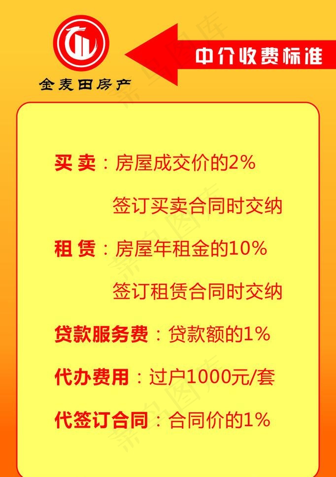 中介收费标准图片cdr矢量模版下载