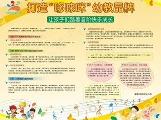 幼儿园橱窗宣传栏图片