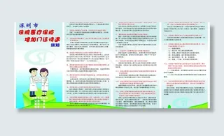 住院医疗须知图片