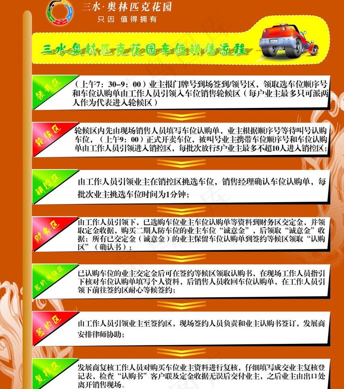 车位销售流程图片cdr矢量模版下载