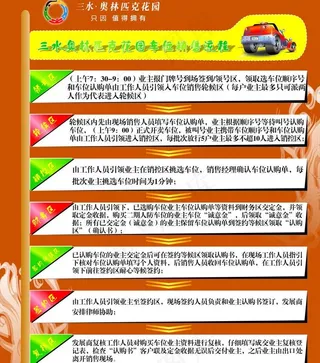 车位销售流程图片