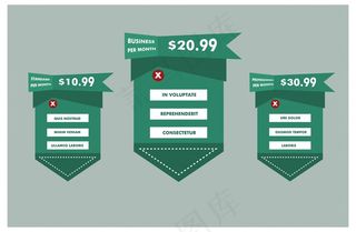 价表集设计与绿色网页风格自由向量