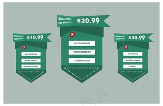 价表集设计与绿色网页风格自由向量