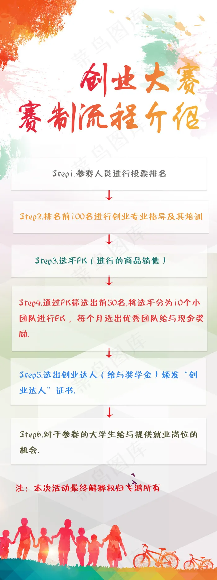 赛制介绍(2362X6299(DPI:100))psd模版下载