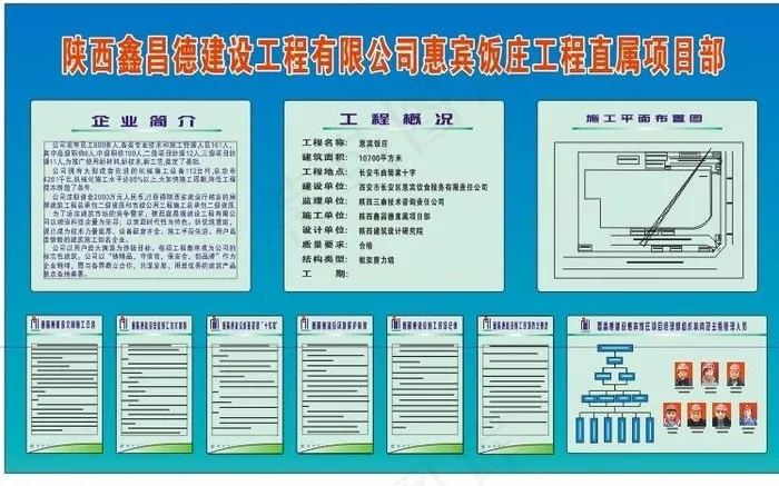 工地七牌一图图片cdr矢量模版下载