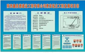 工地七牌一图图片