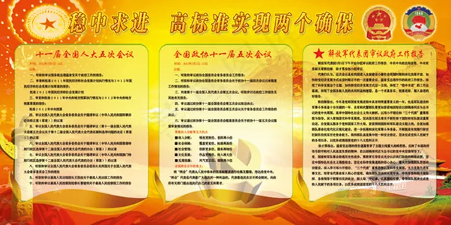 两会热点宣传栏PSD素材