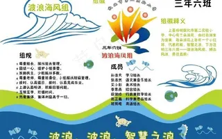 小组文化建设图表图片