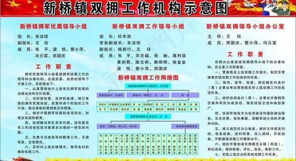 双拥征兵图片