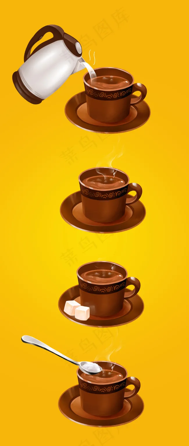 冲调咖啡流程psd模版下载