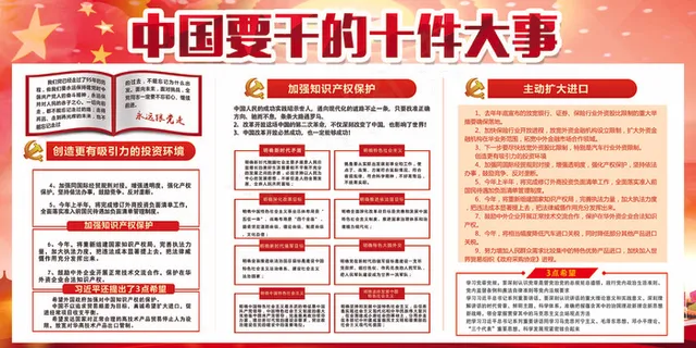 中国要干的十件大事宣传展板