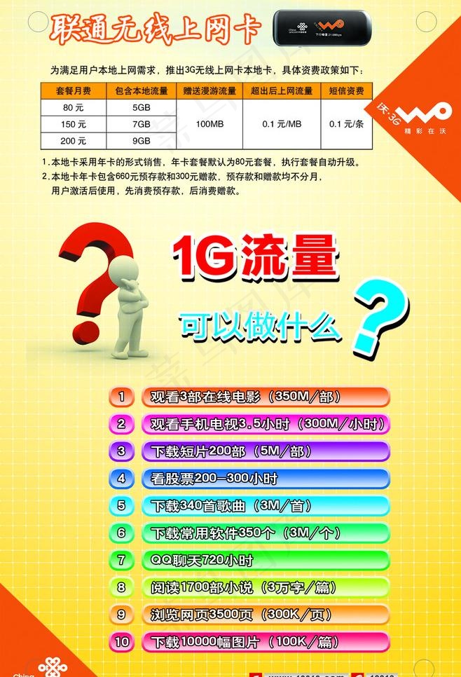 无线上网卡展架图片psd模版下载