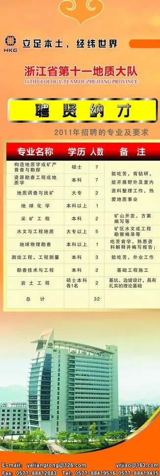 房产x展架图片cdr矢量模版下载