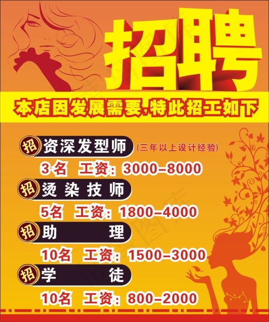 招聘海报cdr矢量模版下载