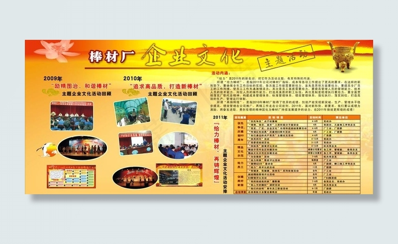 企业文化理念图片cdr矢量模版下载