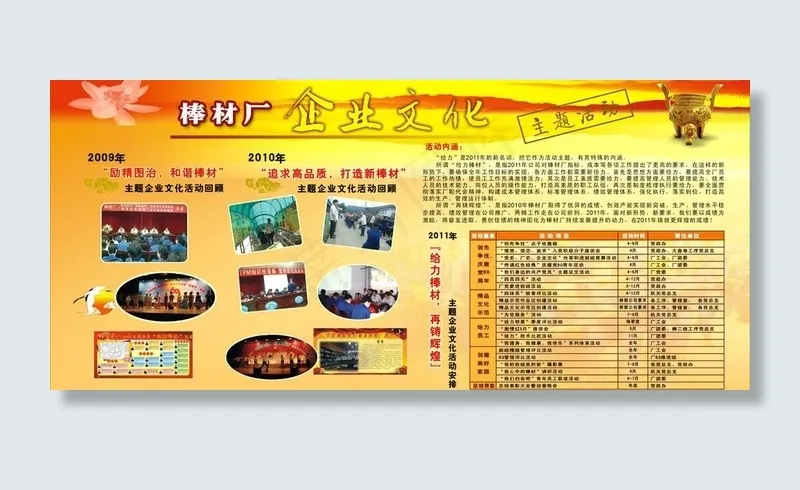 企业文化理念图片cdr矢量模版下载