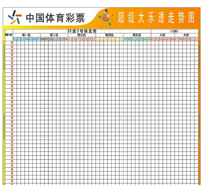 中国体育彩票大乐透走图片