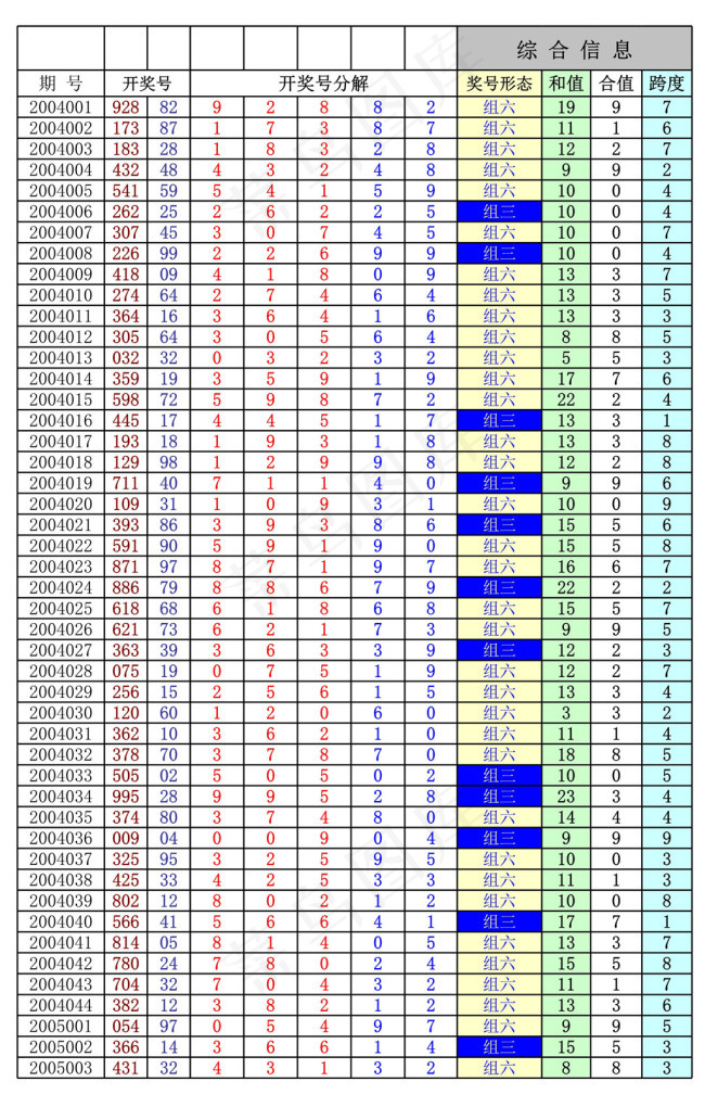 自动更新开奖