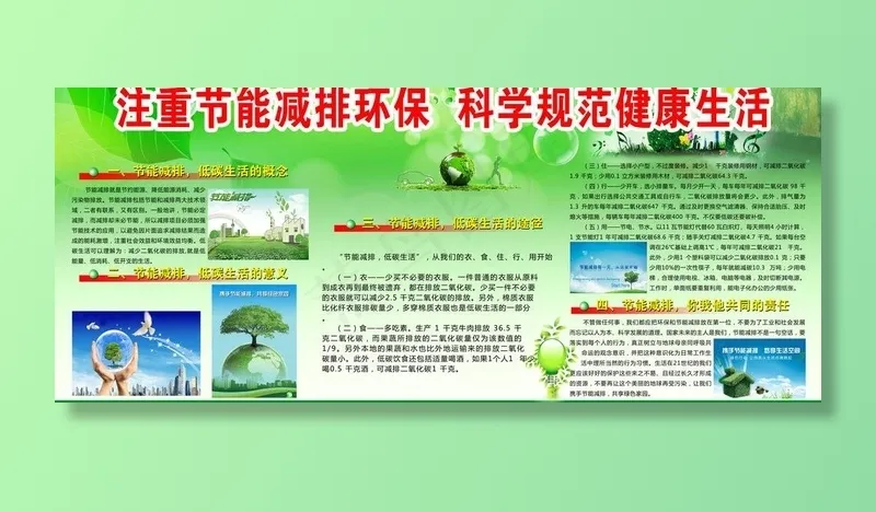 节能减排板报图片(6406X3005(DPI:72))psd模版下载