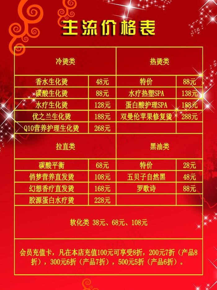 理发店价格表图片psd模版下载