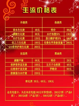 理发店价格表图片