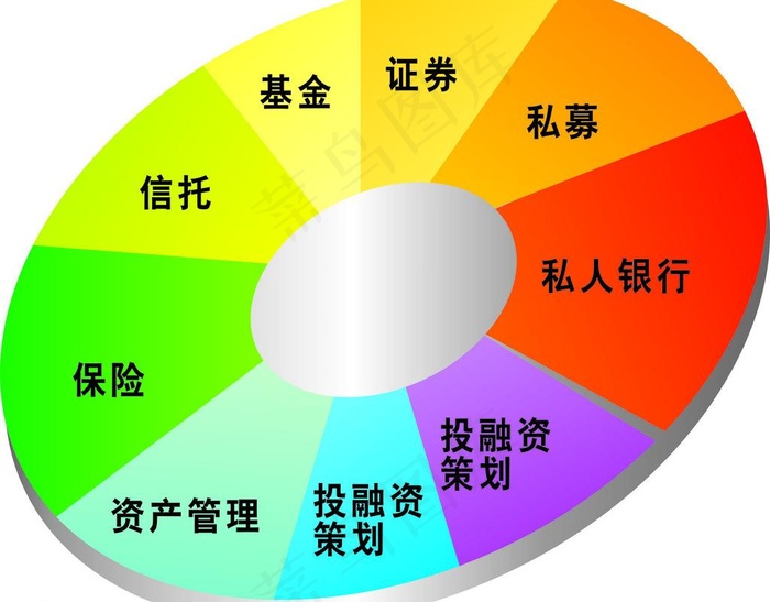 色盘图片cdr矢量模版下载