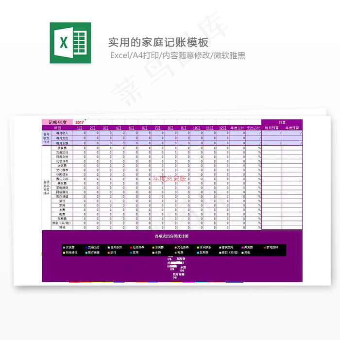 实用的家庭记账模板