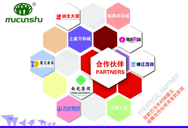 合作伙伴ai矢量模版下载