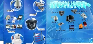 监控招牌整套图片