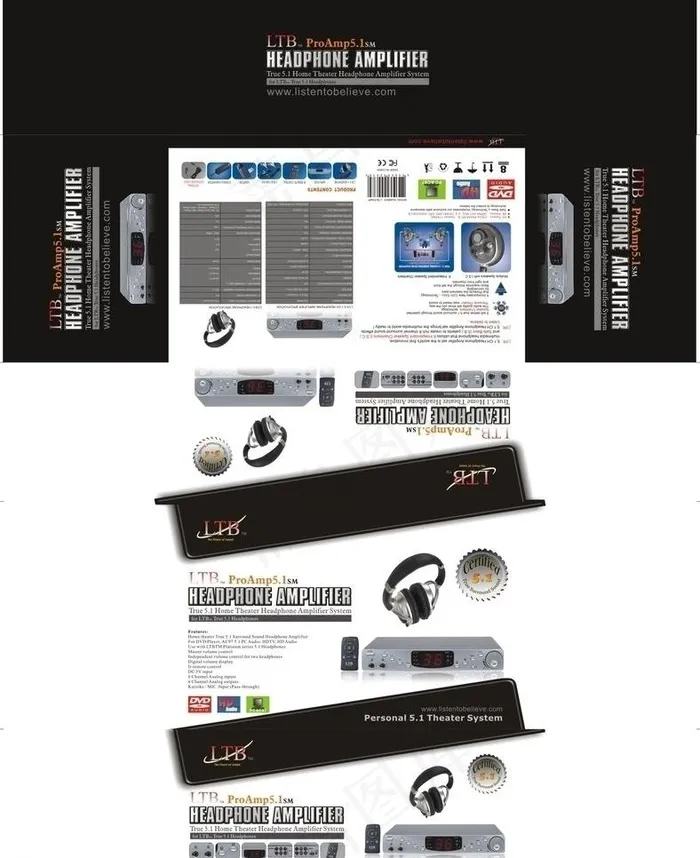 dvd包装图片(580X750)cdr矢量模版下载