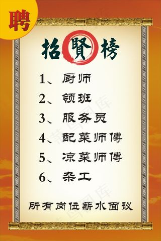 招聘海报