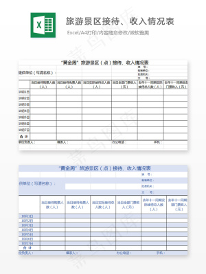 “黄金周”旅游景区（点）接待、收入...