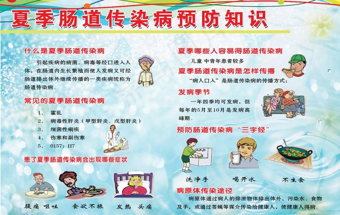 夏季肠道传染病图片