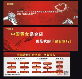 中国黄金 钻石橱窗柜台图片