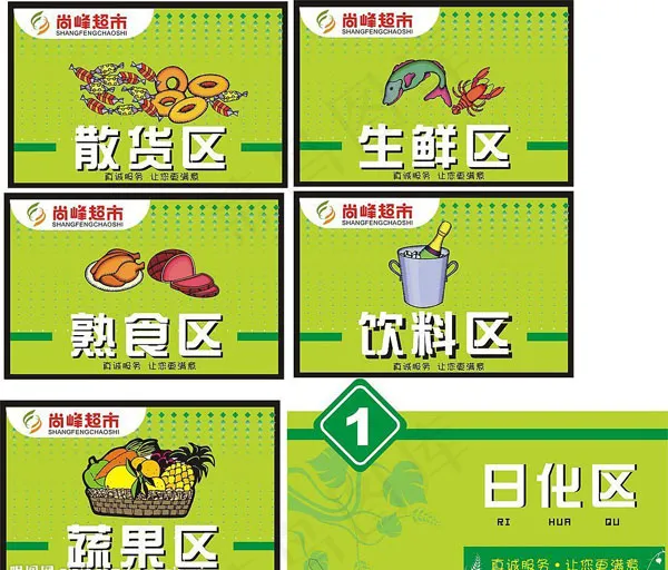 超市商品分区指示牌矢量图cdr矢量模版下载