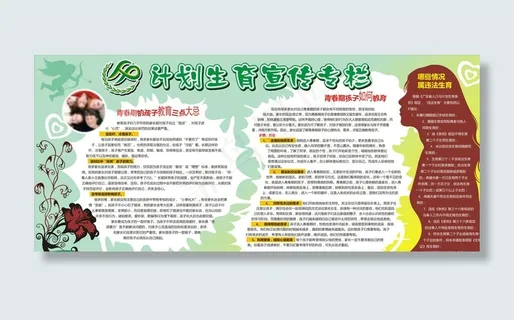 计划生育宣传栏图片