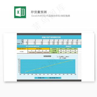 存货量预测